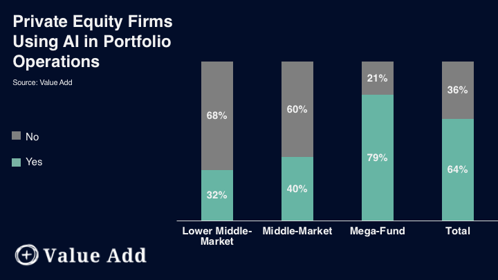 Who are the Private Equity Mega Funds?